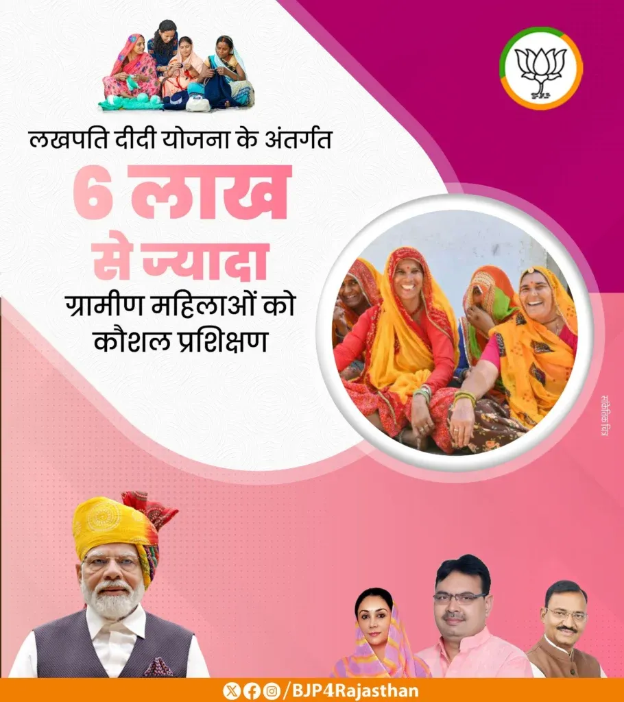 Lakhpati Didi Yojana