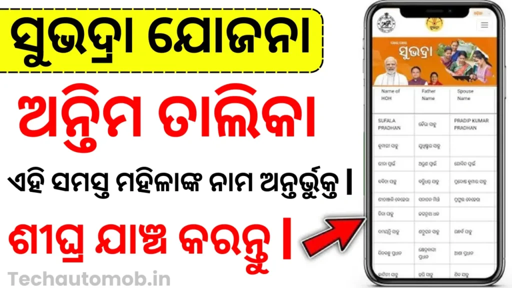 Subhadra Yojana First Payment List