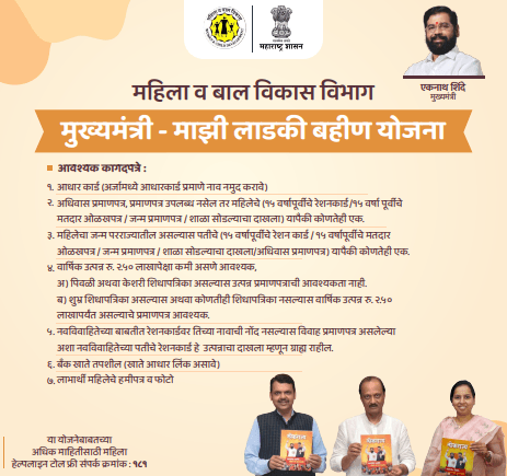 Ladki Bahin Yojana Form Reject