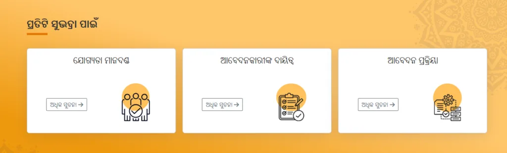 Subhadra Yojana 2nd Installment Date All You Need to Know