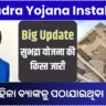 Subhadra Yojana Kist