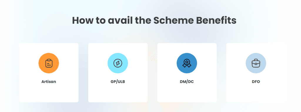 Free Silai Machine 2nd Phase Registration