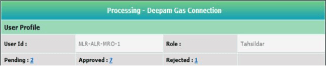 Deepam Scheme Online Apply 2024