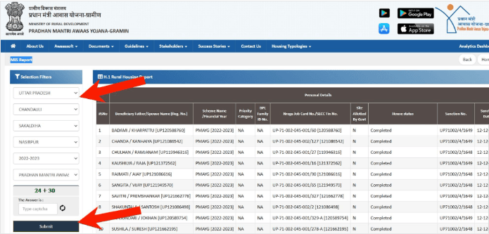 PM Awas Yojana List