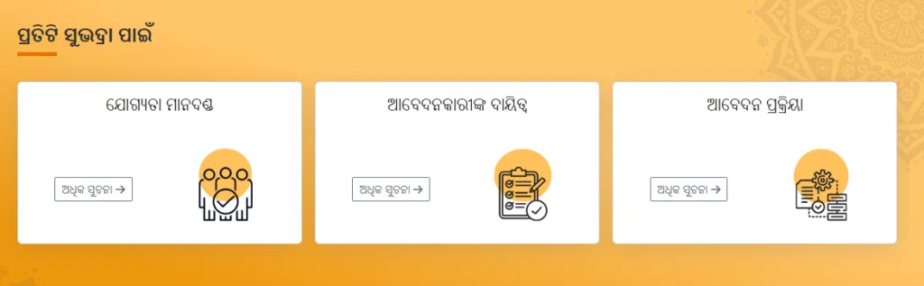 Subhadra Yojana Installment Status Check