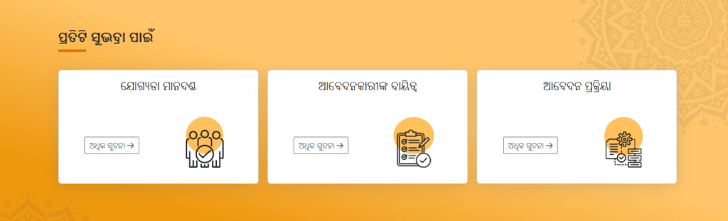Subhadra Yojana 3rd Phase List