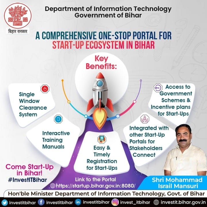 Bihar Small Entrepreneur Scheme 2024