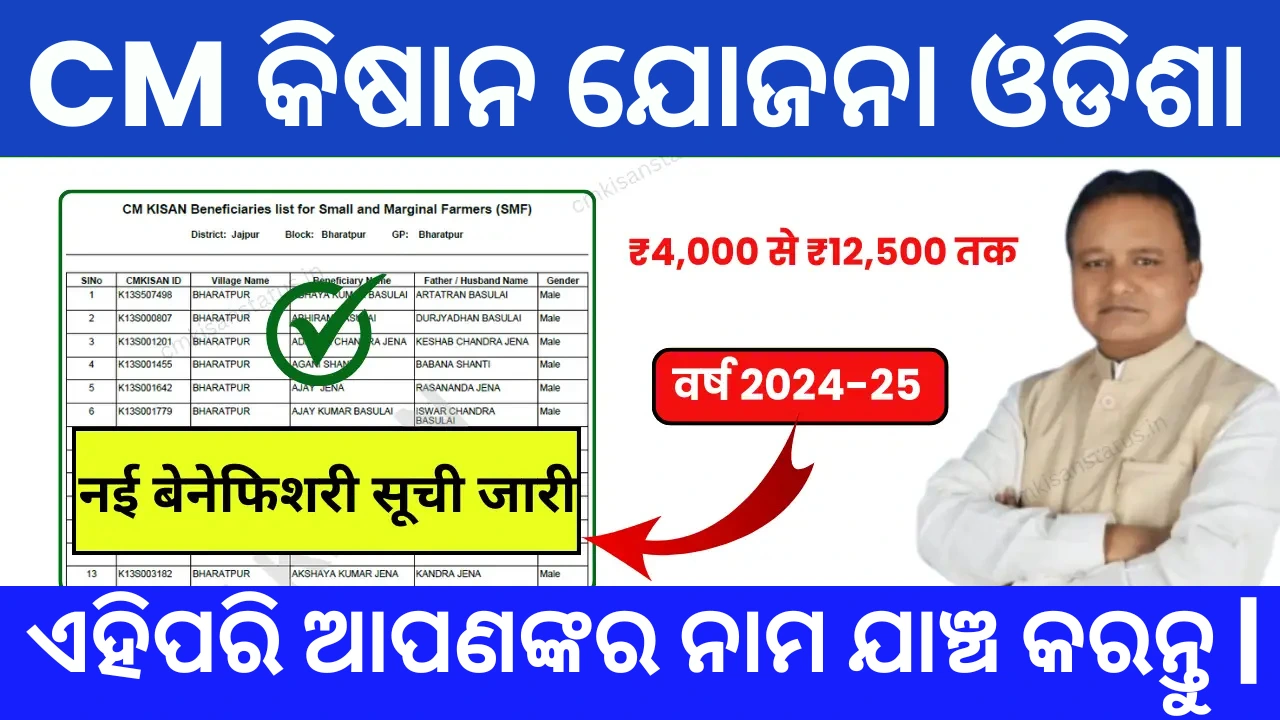 Odisha CM Kisan Yojana List 2024