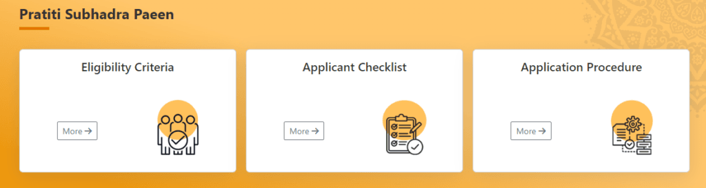 Odisha Subhadra Yojana Status Check Online