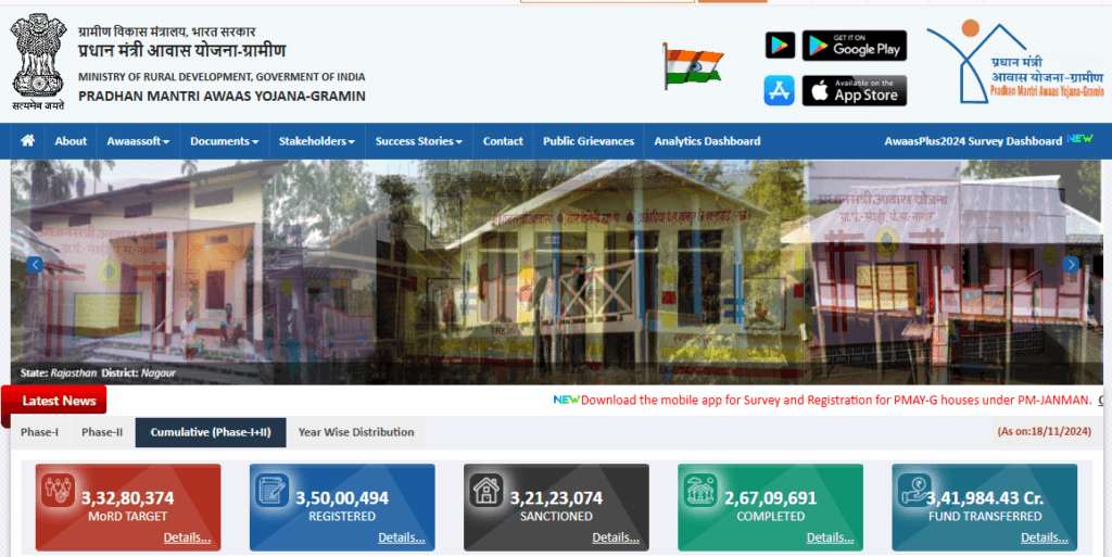 chhattisgarh pm awas yojana list