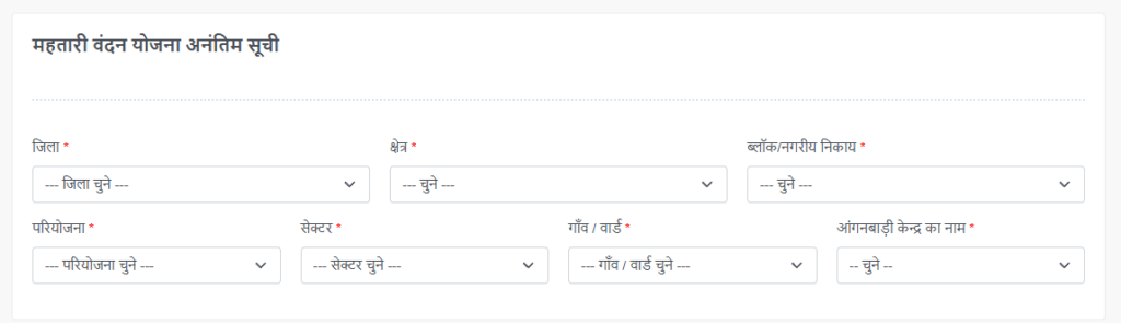 CG Mahtari Vandana Yojana 2024 List
