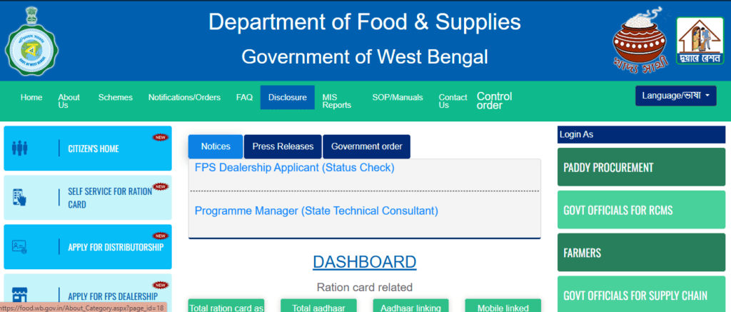 West Bengal Duare Ration List