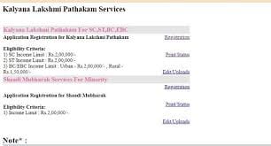 Telangana Kalyana Lakshmi Scheme