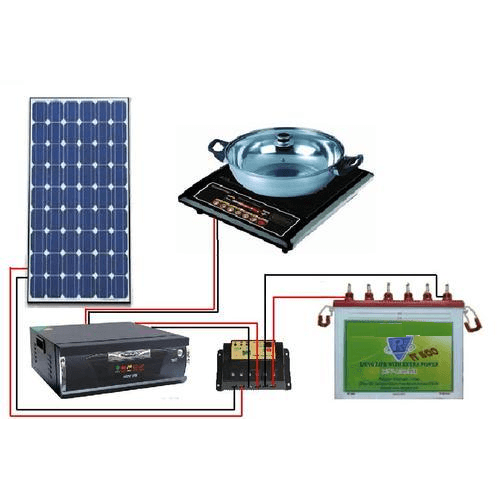 free solar Chulha Yojana