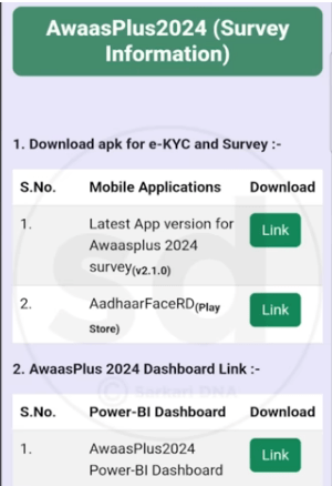Aadhar Number Se PM Awas Kaise Check Kare