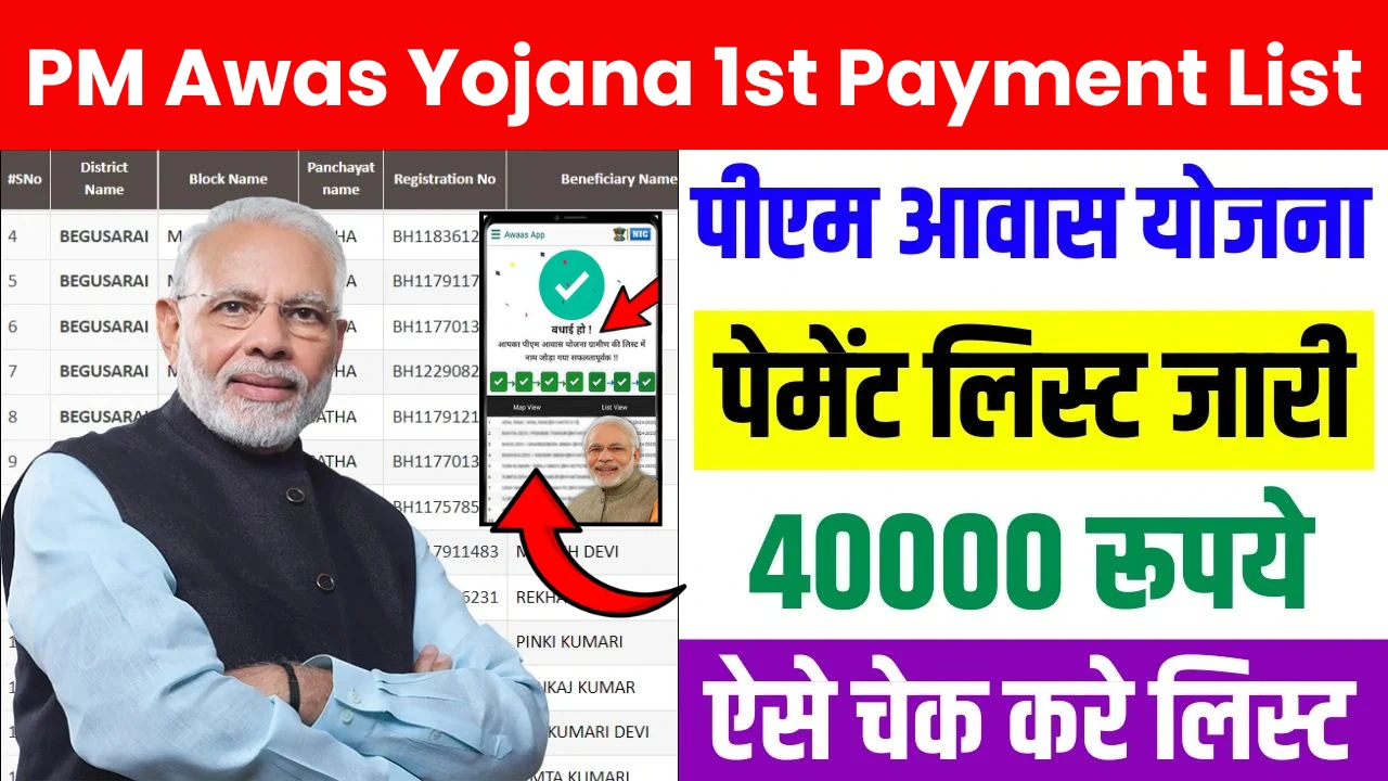 PM Awas Yojana 1st Payment List