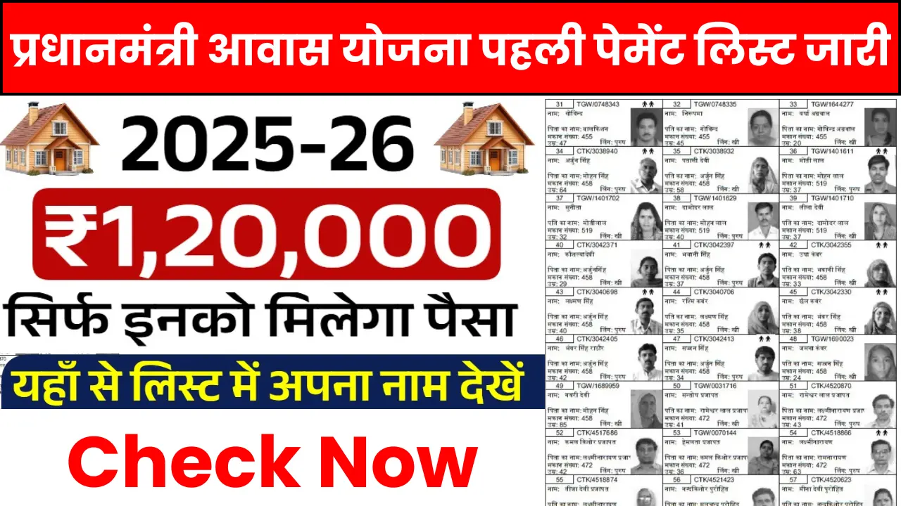 PM Awas Yojana First Payment List