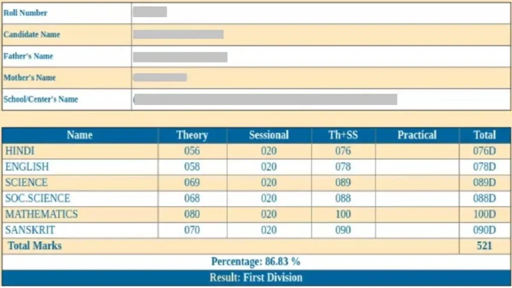 Rbse 10th 12th result 2025 roll number